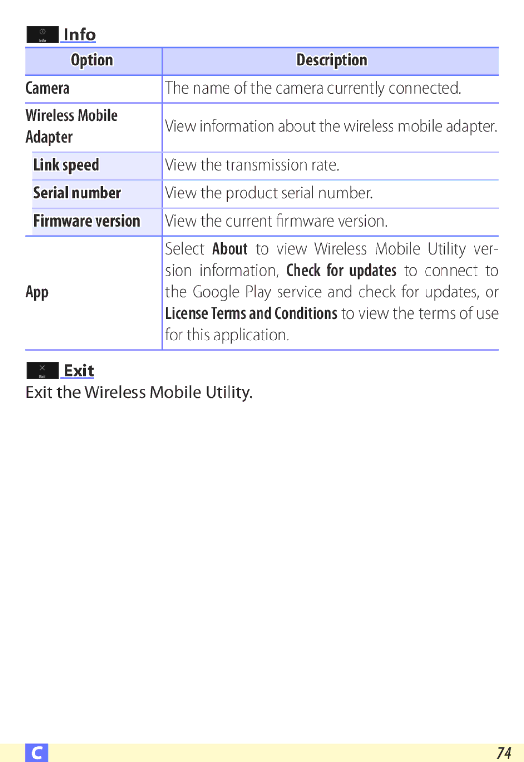 Nikon D600 user manual  Info Option Description Camera 